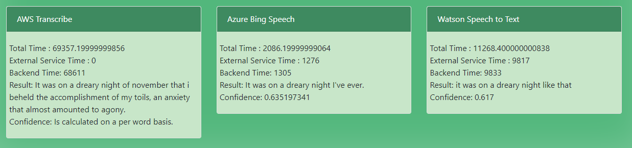 SpeechComparisonResults